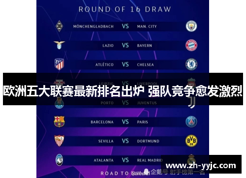 欧洲五大联赛最新排名出炉 强队竞争愈发激烈