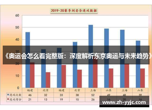 《奥运会怎么看完整版：深度解析东京奥运与未来趋势》